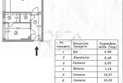 Apartament cu 3 camere semidecomandat, mobilat în Ștefan cel Mare