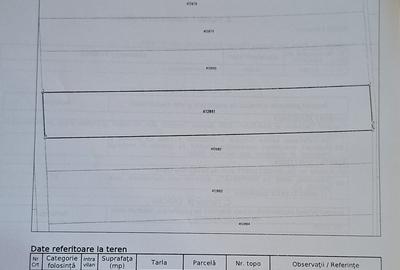 Spațiu comercial, în Otvești - 6