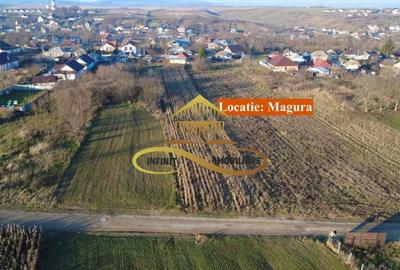 TEREN DE VANZARE - 3