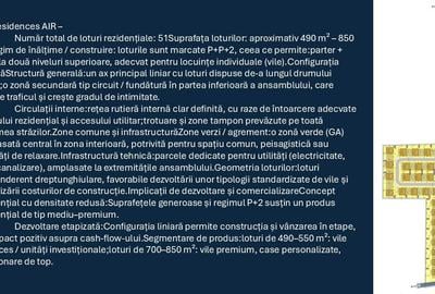 CREVEDIA – ADRESA TA DE VIITOR ✨  Terenuri exclusiviste pentru case individuale, - 2