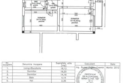 0% comision la cumpărare | 3 camere | zona Audi Calea Turzii - 15