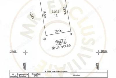 Teren 500 mp intravilan Smeura Stoenari - 4 loturi - 3