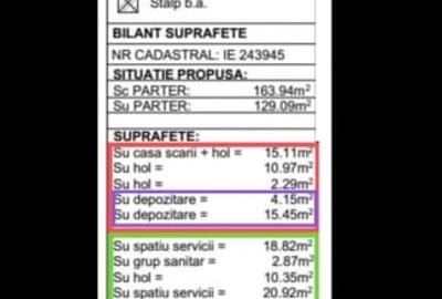 Spatiu Comercial Nou Tomis Nord 100 mp. cu 3 locuri parcare - 6