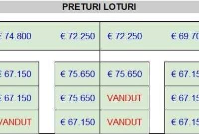 Spațiu comercial, în Mogoșoaia - 6