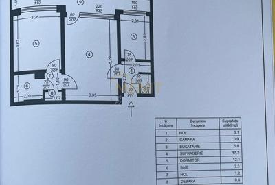 Apartament cu 2 camere decomandat în Mălăiești - 6