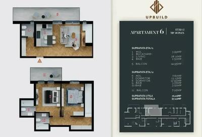 Duplex | 3 Camere | Decebal | 2 Balcoane | LUX | Metrou | - 6