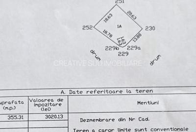 Loturi teren intravilan - 355 mp si 412 mp - Sos.Oltenitei DN 4 / Autostrada A0 - 2