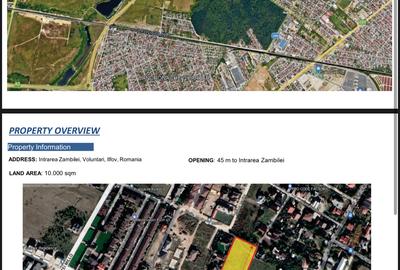 Teren Intravilan de vânzare Voluntari – 10.000 mp, Deschidere 50 m, Investiție - 5