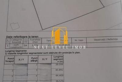 Teren de 1776 mp, în Albota - 1