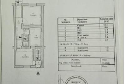 Decebal.Dristorului,vila cu 3 cam,subsol parter,et.1+mansarda,centrala,mobilata - 28