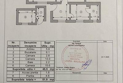 Casă cu 4 camere în Craiter - 3