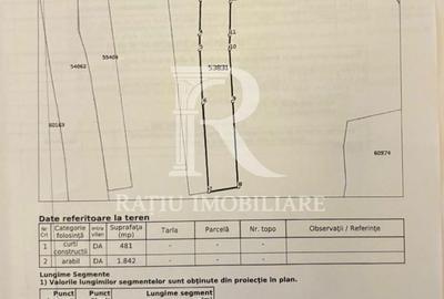 Teren de 2323 mp, în Girișu de Criș - 3