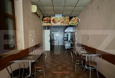 Spa?iu comercial central pretabil fast food, 80 mp, zona Un - 8