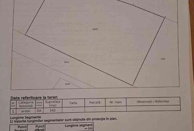 Teren de 542 mp, în Paleu