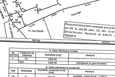 Casă cu Teren 1266 Mp în Dorobanți - 7