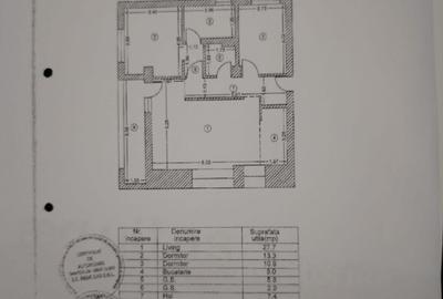 Vanzare direct de la proprietar apartament nou 3 camere Petrom City - 3