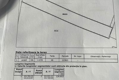 Spațiu comercial, în Jucu - 2