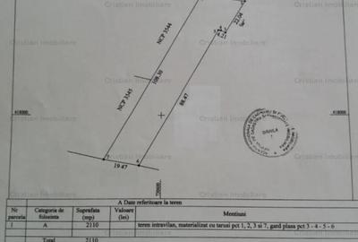 Teren de 2100 mp, în Vărsătura