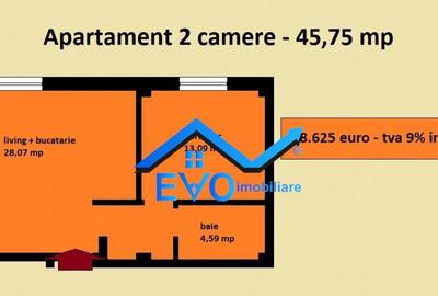 Apartament 2 camere Pepiniera Tudor Neculai Cug