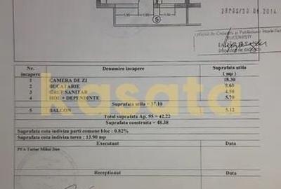 Garsonieră De Vanzare | Brâncuși | Renovată | Acces facil - 24