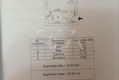 Garsoniera Cocheta Ideal Residence Rahova - 7