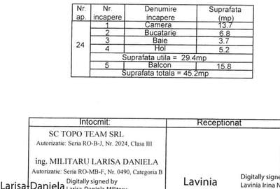 Garsonieră decomandată, mobilată în Central - 10