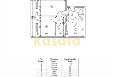 OPORTUNITATE | APARTAMENT 2 CAMERE | STEFAN CEL MARE | BL... - 3