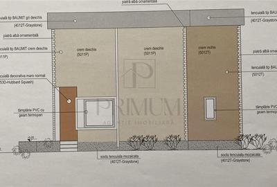 Casă cu 4 camere semidecomandat în Săcălaz