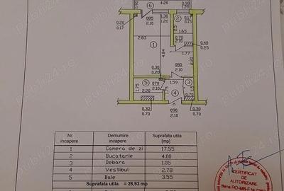 Apartament cu 2 camere semidecomandat în Gorjului
