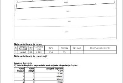 Teren Construcții intravilan de 2220 mp, în 9 Mai - 5