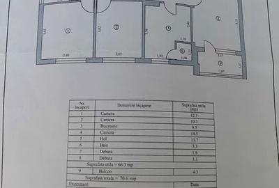 Apartament 3 camere, 71 mp – Zona Micro 20, Etaj 6 - 7