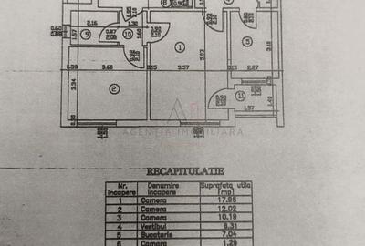 3 Camere | 9 min Metrou Titan - 14