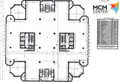 MCM Center - 8