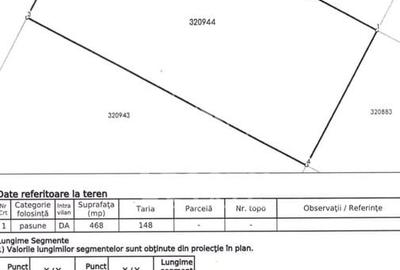 Teren intravilan 468 mp,Padurea Vladimirescu - 2