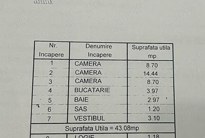 Apartament 3 camere Vanzare Drumul Taberei - 1