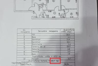 Apartament 3 camere SUPERB-str MEDUZEI -E3 - 3