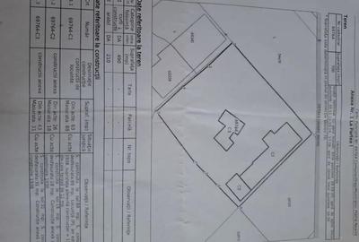 Teren de 700 mp, în Central - 4