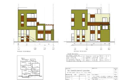 Teren 201 mp Domenii cu casa mica renovabila ?i draft proiect P+2 - 1