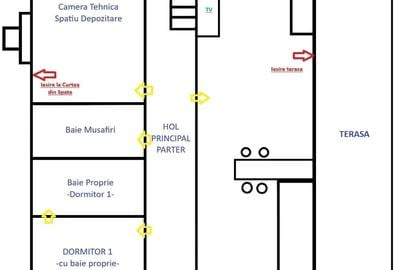 Ruscova-Casa cu 4dormitoare+baie, complet mobilata 2024 - 2