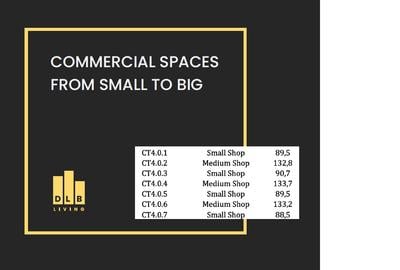 Spațiu comercial, de 132 mp, în Panduri - 4