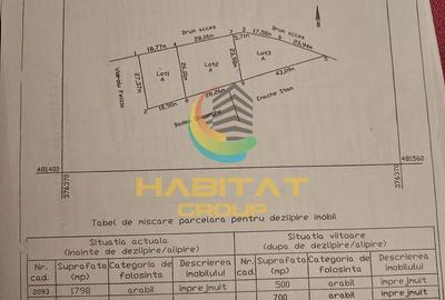 Spațiu comercial, în Mica - 3