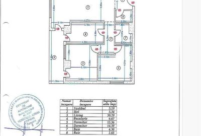 Apartament 3 camere 2016 | mobilat | centrala proprie | loc parcare subteran | P - 8