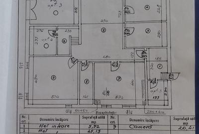 De închiriat // Spațiu de birouri // Dorobanti - 3