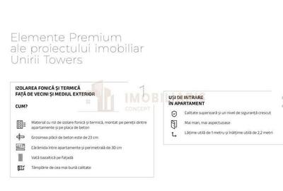 Apartament 3 camere, zona Centrala, Unirii - 1