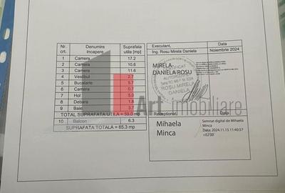 Apartament RENOVAT NOU TITAN/Minis - 8