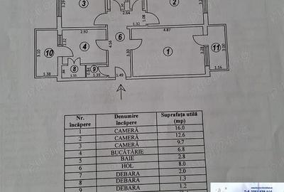 3 camere, etaj 1, Mazepa 1 - 1