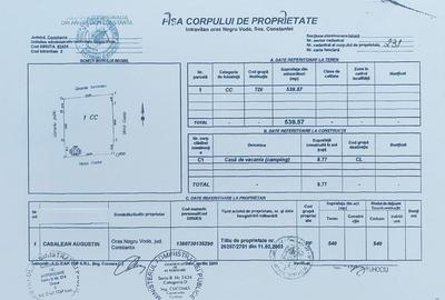 Spațiu comercial, în Central