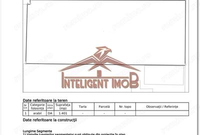 Teren de 1401 mp, în Periferie - 2