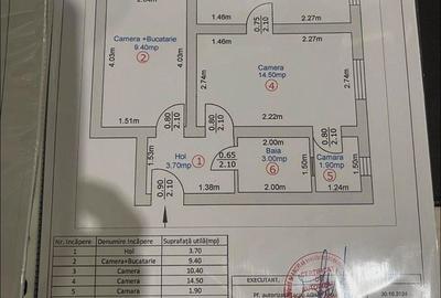 Apartament cu 3 camere semidecomandat, mobilat în Țiglari - 3