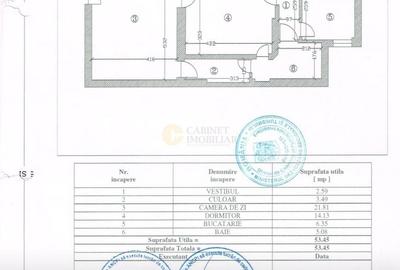 Apartament cu 2 camere circular, mobilat în Cișmigiu - 19